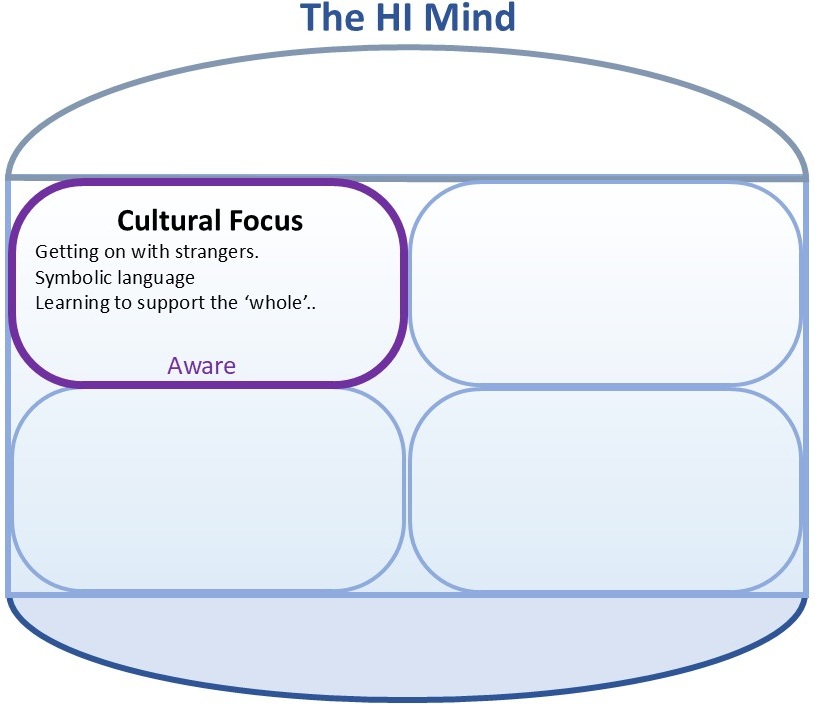 Cultural_Focus.jpg