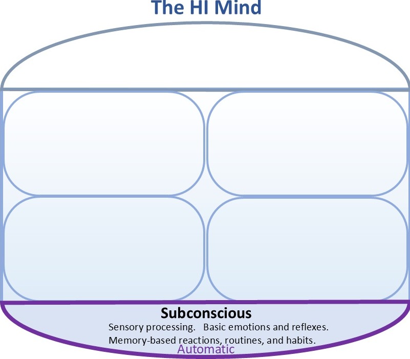 Subconscious_Focus.jpg